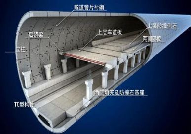 装配率达90%！全球首个“双层全预制拼装型”隧道将要建成_3
