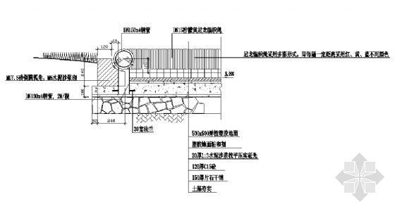 侧封窗台大样图资料下载-绕绳钢管侧石大样图