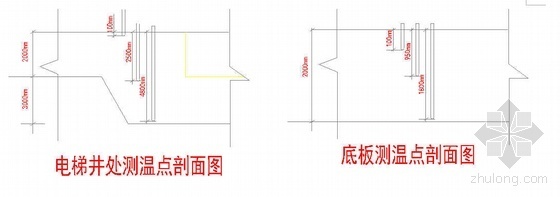 西宁某高层综合楼基础大体积混凝土施工方案（筏板基础 底板厚2m）- 