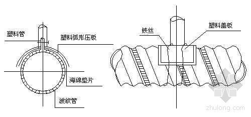 造孔灌浆施工记录资料下载-灌浆孔设置方法