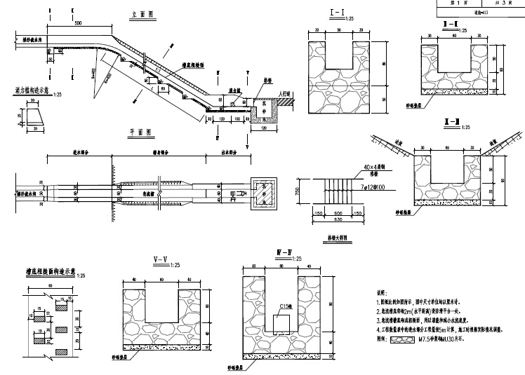 洛阳市城市主干路道路工程施工图设计39张-急流槽大样图