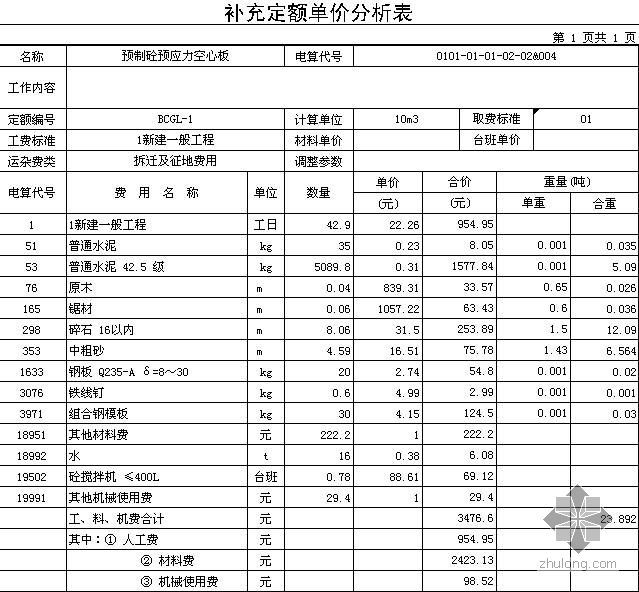 铁路工程量清单实例资料下载-新建合肥至武汉铁路某段站前工程概算