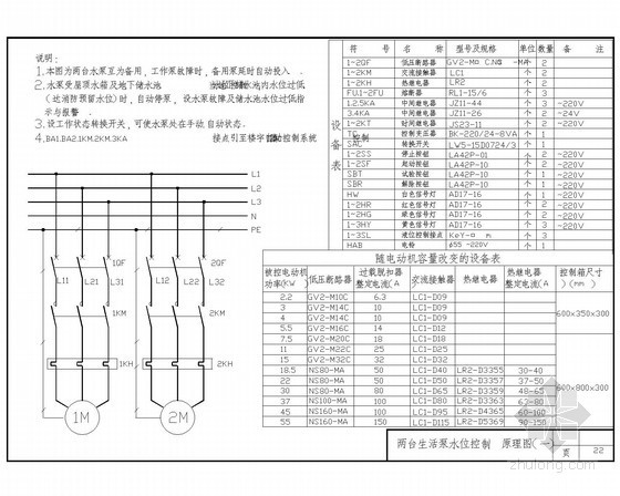 常用电气控制设计图42张（全套CAD图集）-两台生活泵水位控制原理图(一) 
