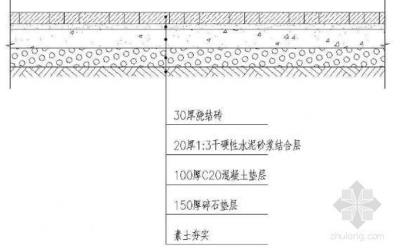 烧结普通砖资料下载-烧结砖铺装剖面详图