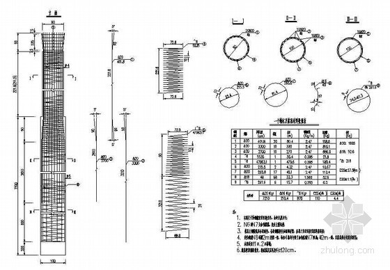 桩基墩柱钢筋资料下载-空心板桥墩墩柱及桩基钢筋布置节点详图设计