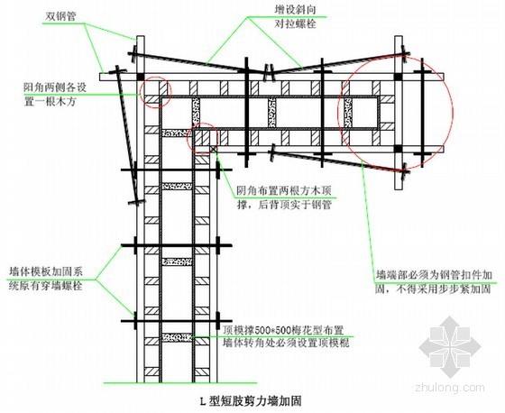 [江西]框筒结构超高层商业酒店工程模板施工方案(100页)-短肢剪力墙支模示意图 