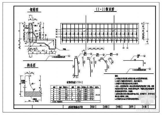 钢筋围栏市政资料下载-座椅型钢筋混凝土护栏设计节点构造详图