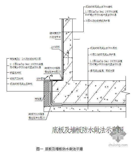 地下室顶板高防水节点资料下载-苏州某工程地下室底板、侧墙防水施工方案（高分子复合防水卷材）