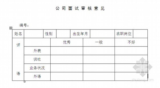 房地产公司开发招标资料下载-[标杆]房地产公司管理制度汇编(共118页)