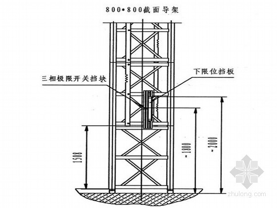 桩机安装拆卸施工方案资料下载-[浙江]高层框筒结构办公楼升降机安装及拆卸施工方案