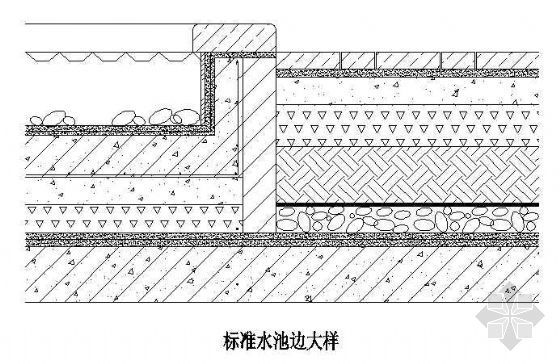 水池大样cad资料下载-标准水池边做法大样