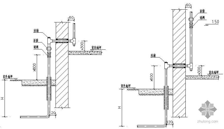 室外燃气管道设计图资料下载-燃气管道入口安装图