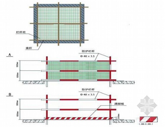 建筑工程现场VI及安全文明施工标准化手册（117页 附图较多）-边长1500—2000mm洞口