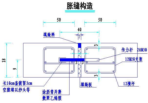 [浙江]休闲林业观光园道路工程预算书(含施工图纸)-胀缝构造.jpg