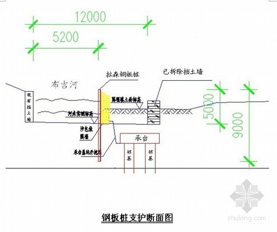 拉森钢板桩拔桩方案资料下载-[广东]客运枢纽深基坑拉森钢板桩施工方案