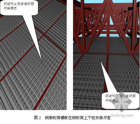 北京某大型工程钢筋桁架模板楼板施工方案-图5