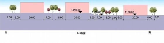 [内蒙古]欧式风格住宅区规划及单体设计方案文本-住宅区剖面图