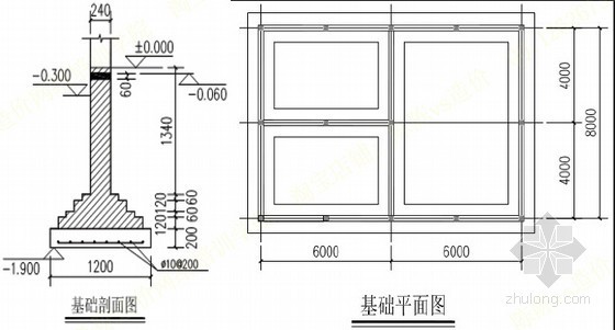 砖基础工程量计算规则资料下载-砖基础工程量计算规则与实例分析