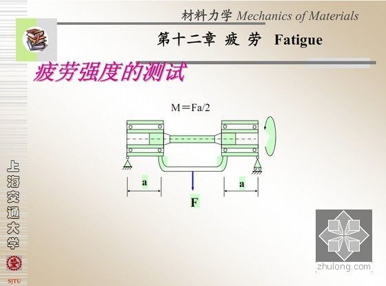 上海知名大学材料力学课件（12章全 pdf格式）-疲劳讲义