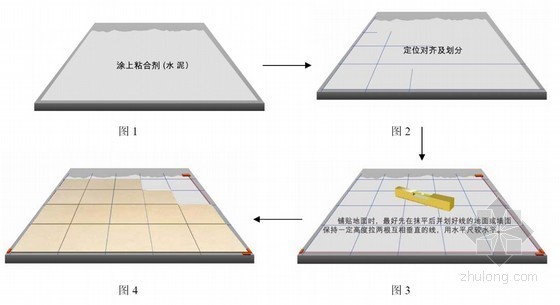 环氧地坪地面清理方法资料下载-体育馆装饰装修施工工艺（地面、墙面、吊顶）