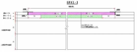 [重庆]高速公路路面大修工程施工图设计318张（含桥涵 隧道）-铣刨上中面层处治示意图