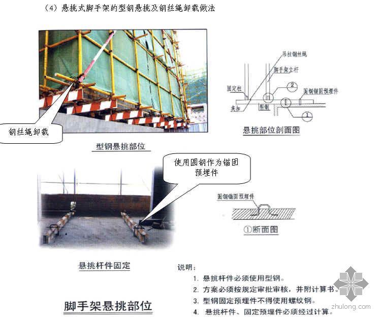 高大支模施工安全资料下载-施工安全技术手册（2007年版 北京）