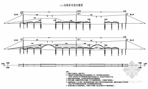 缆索塔架设计图资料下载-悬索桥缆索吊装布置节点详图设计