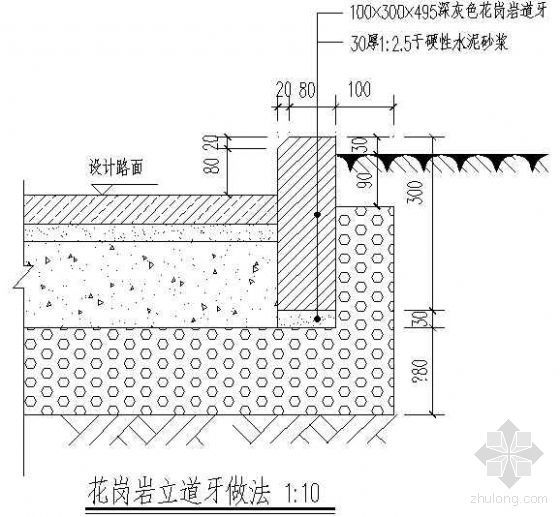 花岗岩道牙做法资料下载-花岗岩立道牙做法详图