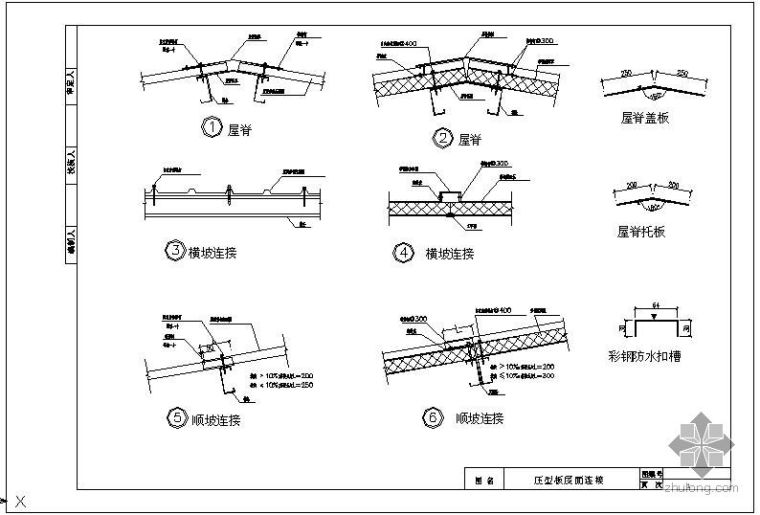 建筑节点构造图集.pdf资料下载-某压型钢板（图集）节点构造详图