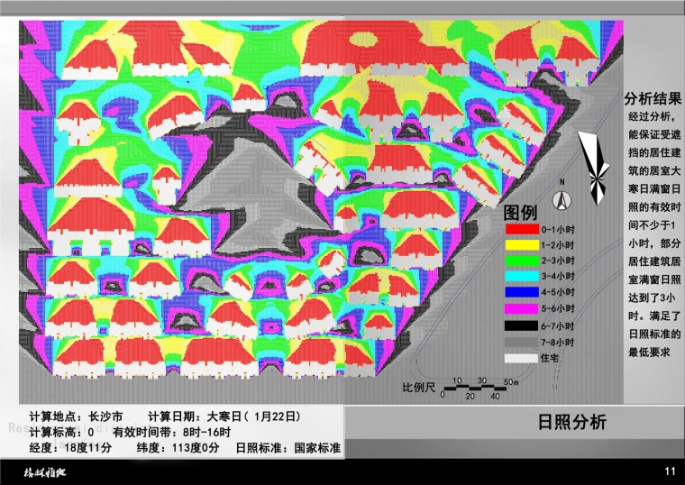 居住区规划与住宅设计_17