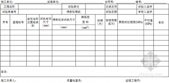 [吉林]公路建设项目文件资料表格汇编全套（1132页 统计汇总评定记录）-喷射混凝土与岩石粘结力试验记录 