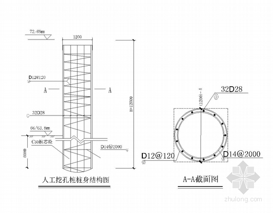 [湖南]13米高土质边坡挖孔桩锚索支护施工图（附计算书）-挖孔桩支护结构大样图