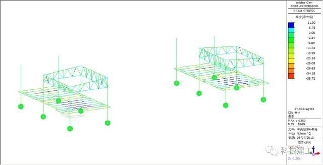 技术分享！大跨度拱形钢结构施工技术研究_21