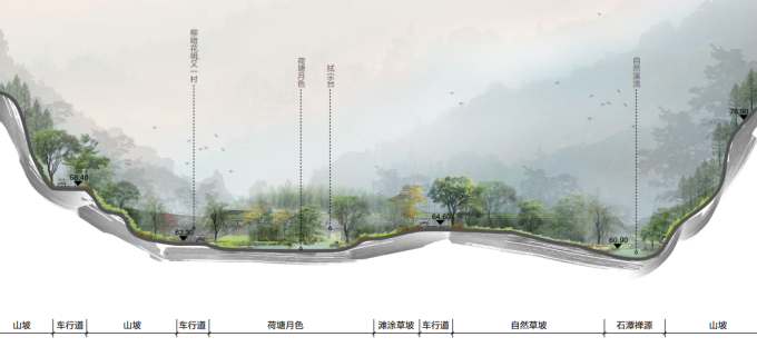 [广东]岭南佛教禅宗文化生态墓园景观设计方案-归隐区剖面图