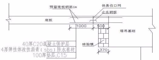 施工准备阶段，塔吊基础施工注意事项_6