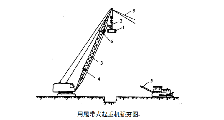 [曹妃甸]仓储物流园强夯地基施工方案-履带式起重机强夯图