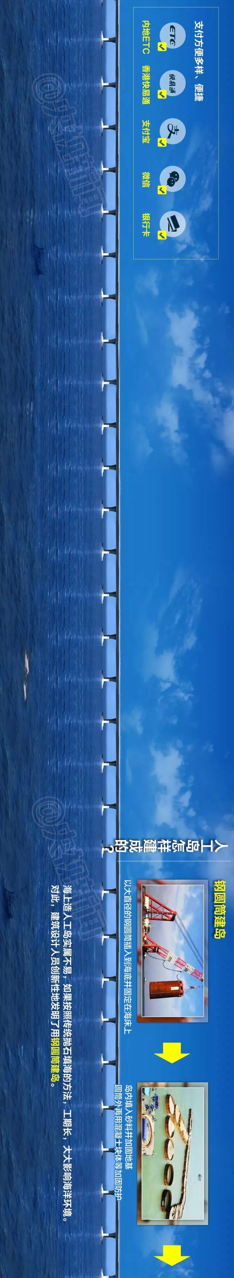 港珠澳大桥正式开通！意义特别重大！_27