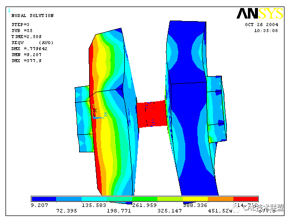 高强螺栓极限承载力资料下载-拉力作用下高强螺栓连接的ansys模拟