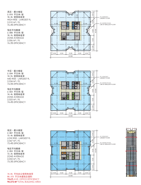 超高层知名地产写字楼建筑设计方案文本（知名设计院）