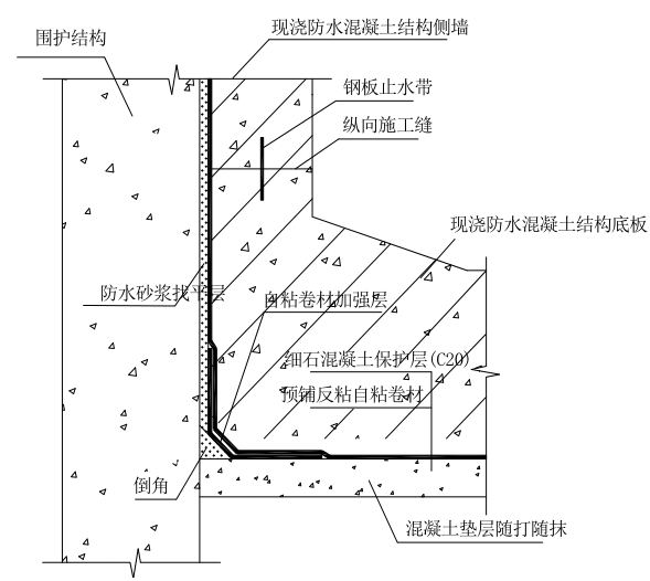 [大连]地铁车站施工组织设计_4