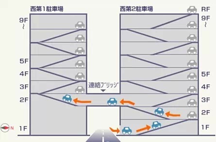 日本最赚钱的车站商业，来了就不想走~_31