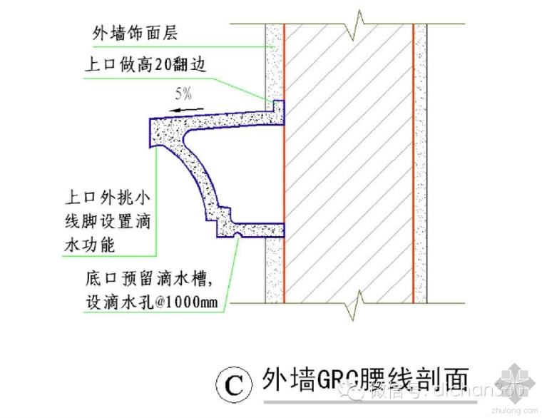 绿城工艺工法施工标准与技术标准—绿城为什么这么牛_23