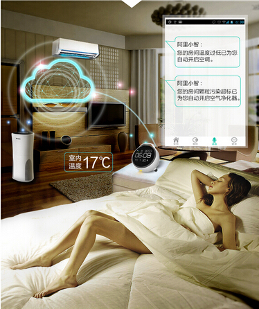 触屏屏显示器资料下载-AIirClock智能空气闹钟，洁净家居好伴侣