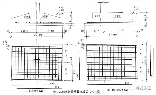 9倍,交錯放置,可以節約獨立基礎鋼筋用量.