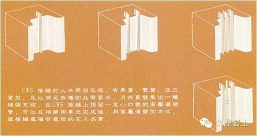 地下连续墙接头形式性能分析比较及详图-图片10接缝止水带的形式 .jpg