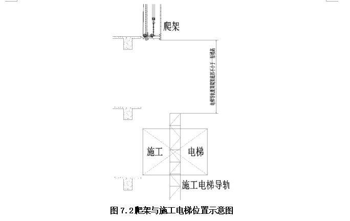 DM300防火型全封闭智能附着式升降脚手架施工工法_3