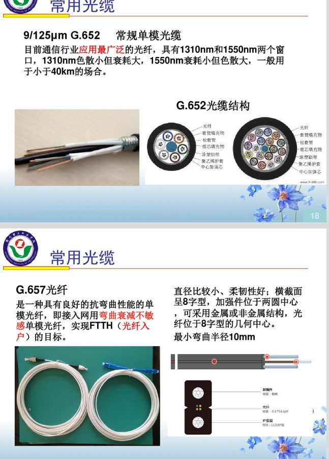 光缆布线施工方案_7