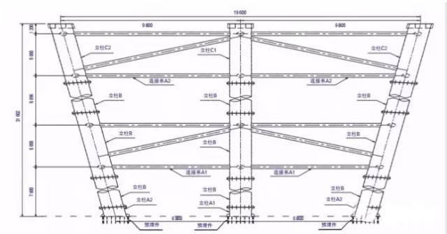 桥梁施工设计中CAD和BIM的应用比较_4
