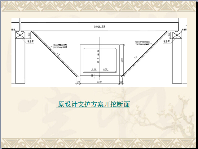 建设管理处施工计划管理及施工方案编制（227页，案例分析）-原设计支护方案开挖断面