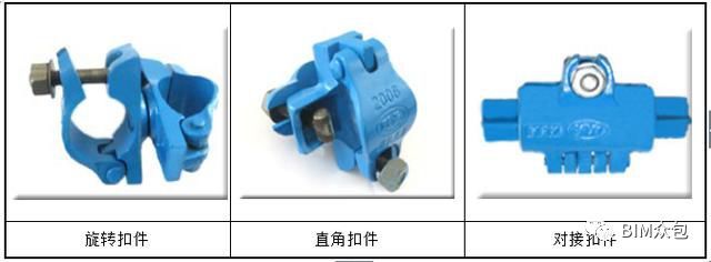 高支模专项施工方案_4